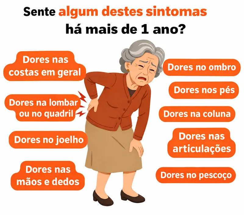 Figura com dores